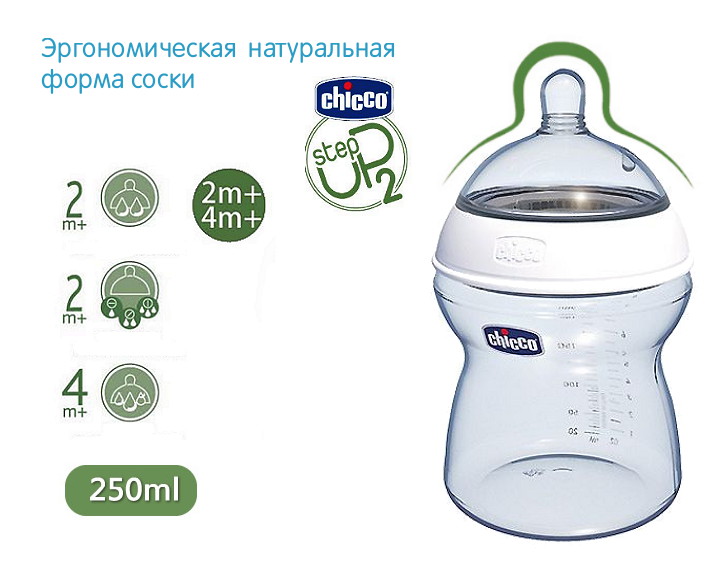 Бутылочка chicco step up для каш 6